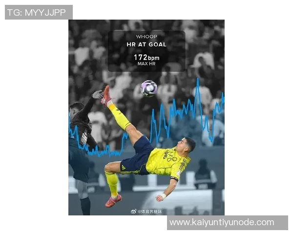 C罗身体年龄仅287岁年轻12岁数据真实令人震惊