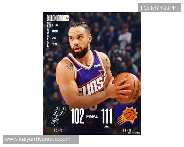 狄龙三分球表现出色半场15分3篮板助力球队争胜 狄龙三分球表现出色半场15分3篮板助力球队争胜